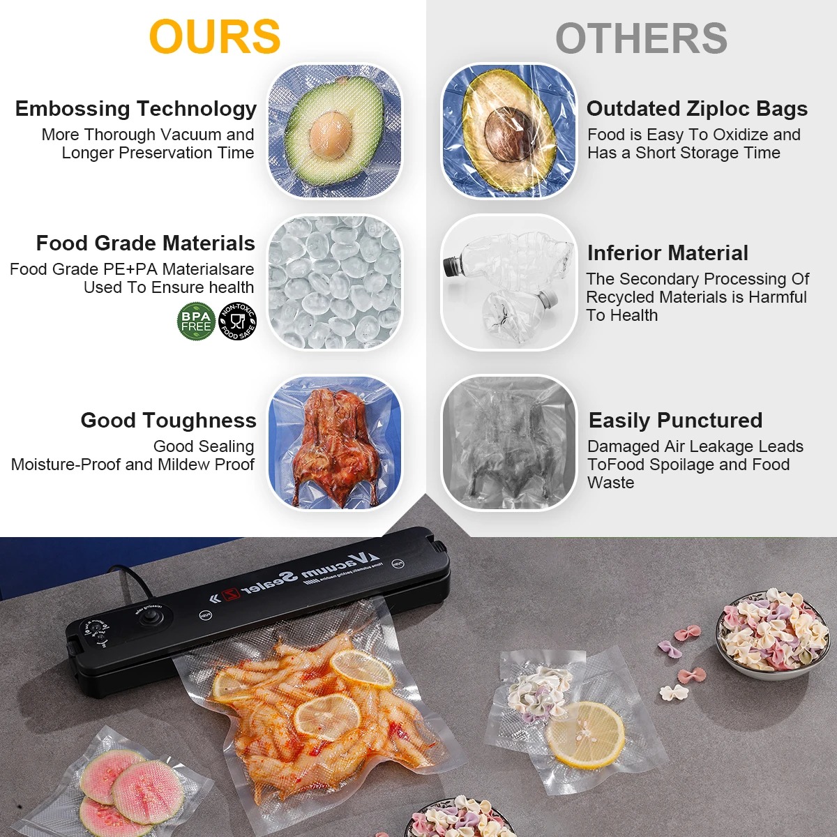 Vacuum Sealer Bags, Food Stora - Food Storage Vacuum Sealer Machine ulasan dan harga